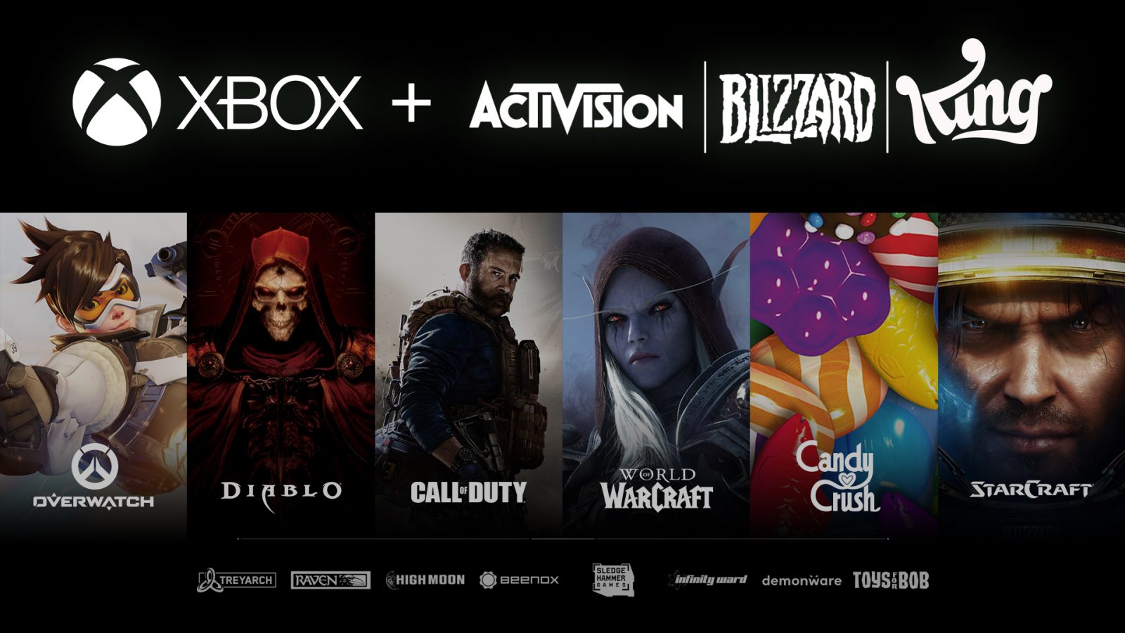 Activison Blizzardin pelivalikoimaa. Kuva Microsoftin pörssitiedotteesta. 